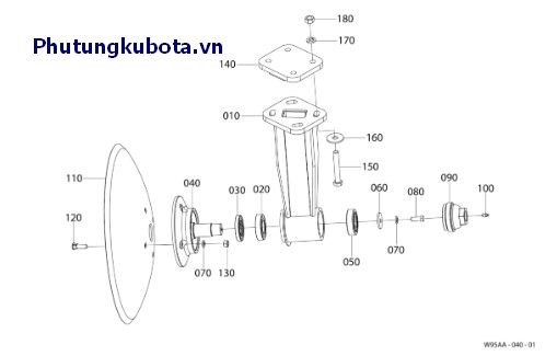 Trục RH